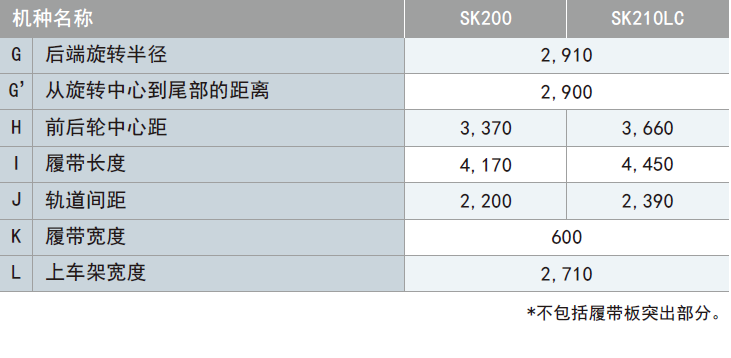 整機(jī)尺寸2.png